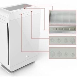 White Knight Formaldehyde Dust Removal Floor-type Air Purifier