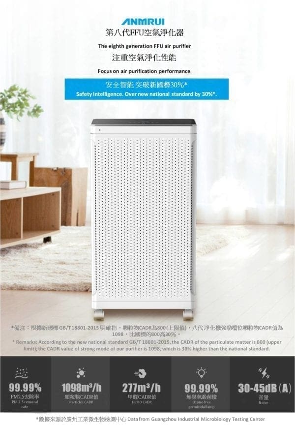 PM Sensor Large Scale Airborne Dust Removal Purifier FFU